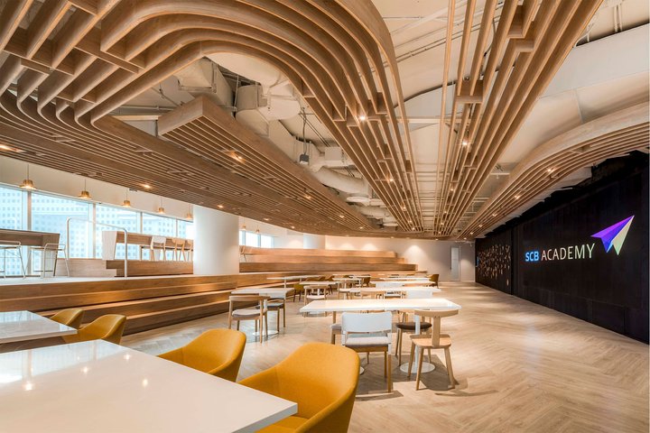 Siam Commercial Bank office 1